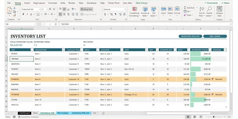 Inventory and Warehouse Management Tracker Excel Dashboard Inventory Spreadsheet KPI Dashboard ...