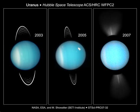 Temperature of Uranus - Universe Today