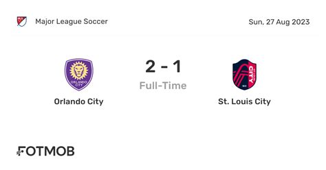 Orlando City vs St. Louis City - live score, predicted lineups and H2H stats.