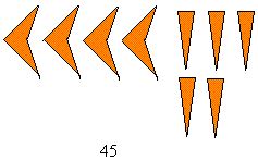 Babylonian numeration system