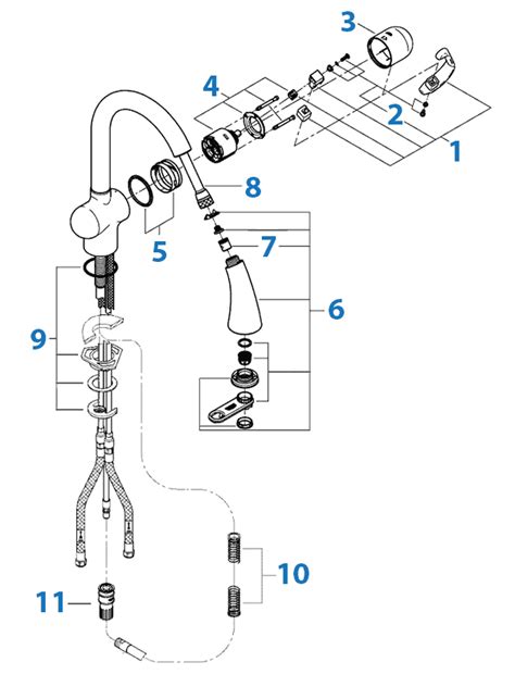 Grohe Kitchen Sink Faucet Replacement Parts – Kitchen Info