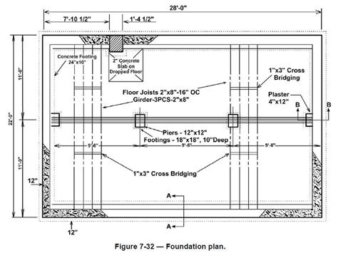 ARCHITECTURAL CONSTRUCTION DRAWINGS