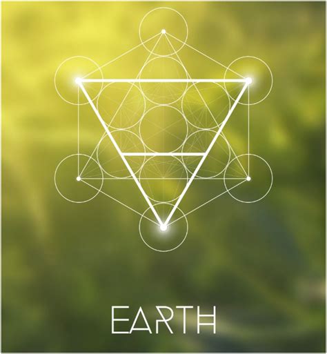Zodiac Elements 5 Elements Earth Elements Wiccan Symb - vrogue.co
