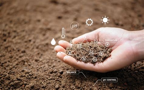 Soil Mechanics | Civil and Geotechnical Considerations