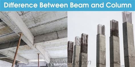 Beam Vs Column|12-Difference Between Beam and Column - Civil Lead