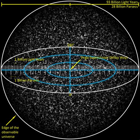 Is the Universe Connected By a Cosmic Web? – Science World