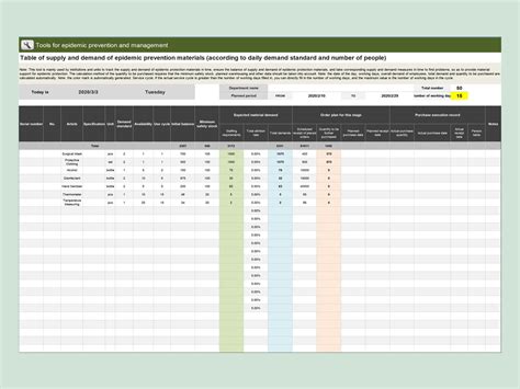 10 best excel spreadsheets examples | WPS Office Academy