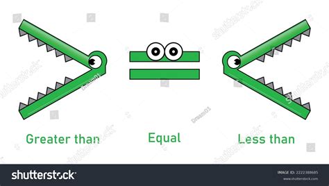 Less Than Greater Than Equal Symbol Stock Vector (Royalty Free ...