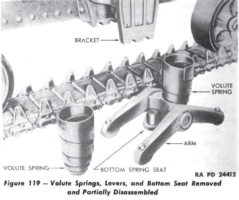 The Vertical Volute Suspension Page: Both early and late VVSS will be covered. | The Sherman ...