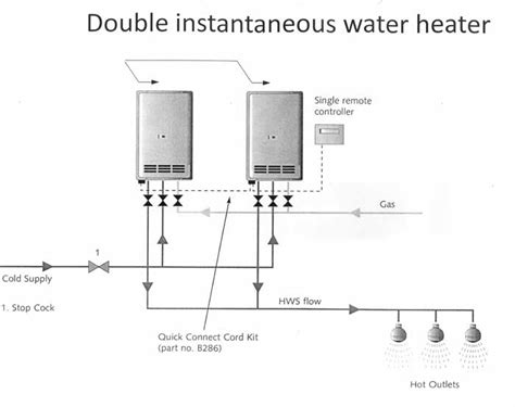 Wiring Diagram For Reliance 606 Water Heater - Wiring Diagram Pictures