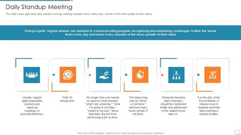 Kanban And Lean Management Daily Standup Meeting Slides PDF