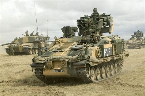 List of equipment of the British Army - Wikipedia | Military, Tanks military, Military vehicles