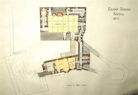 Eilean donan, How to plan, Castle floor plan