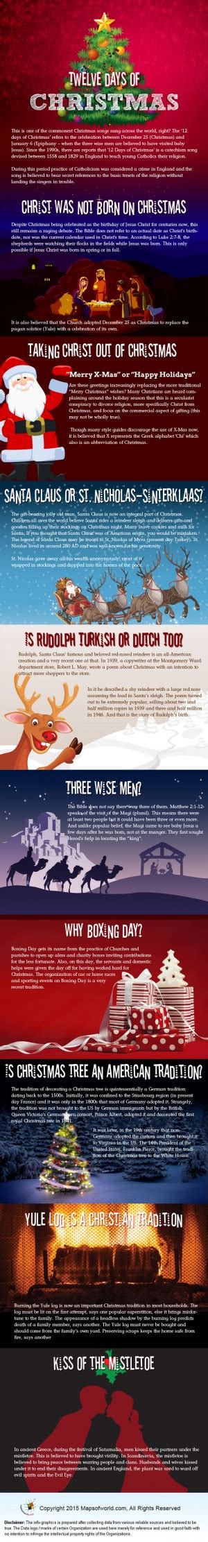 Christmas Myths And Legends