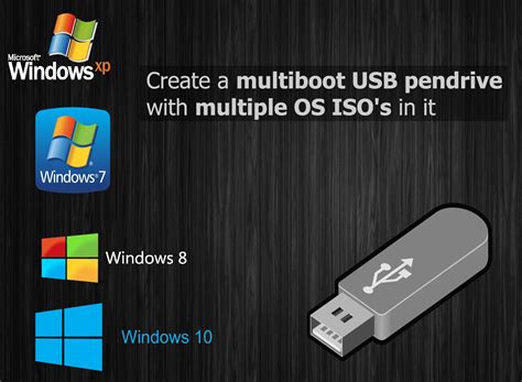 Windows 11 Iso To Usb