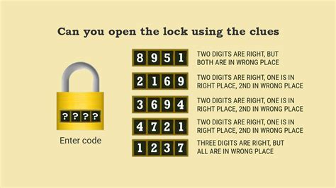 4 digit number lock riddle: Can you crack the code? | Suresolv