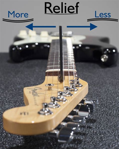 How To Set Up Your Electric Guitar Part 1: Adjusting the Truss Rod - SweetCare | Guitar, Learn ...