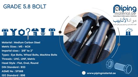 Grade 5.8 bolt | high tensile class 5.8 nuts/ stud/ hex bolt suppliers