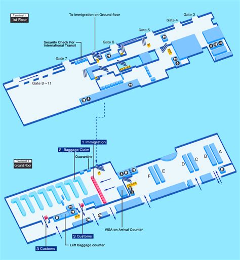 Guide for facilities in Yangon International AirportAirport Guide|International flights|ANA