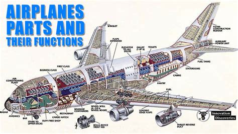 Mic Wiring Diagram Airplane