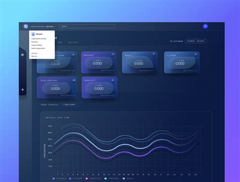 Dribbble - ml-production-dashboard.jpg by Kimia Kavanroodi