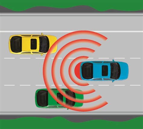 Blind Spot Detection System