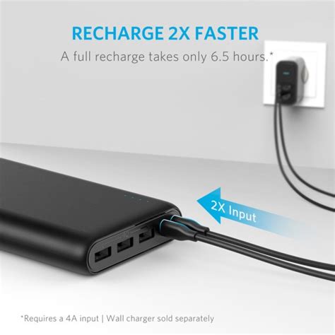 Buy Anker PowerCore 26800 - Price in Pakistan December 4, 2023 - Edeelo ...