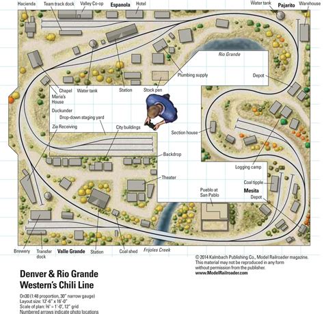 Denver & Rio Grande Western's Chili Line - from Track Plan Database | ModelRailroader.com