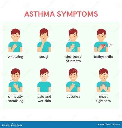 Asthma Symptoms. Man with Dyspnoea.Vector Illustration. Stock Vector ...