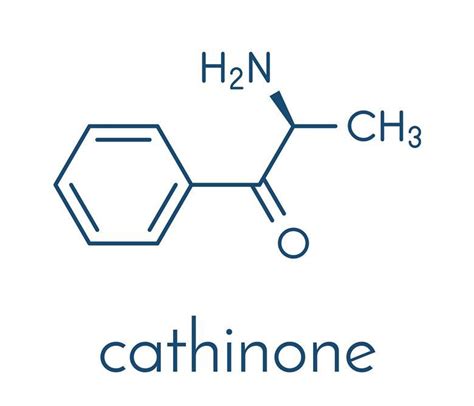 Cathinone | Podcast | Chemistry World