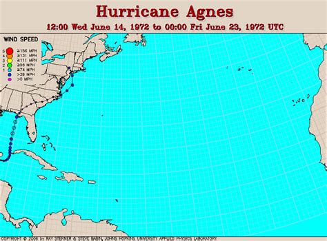 Other Hurricane Track Maps