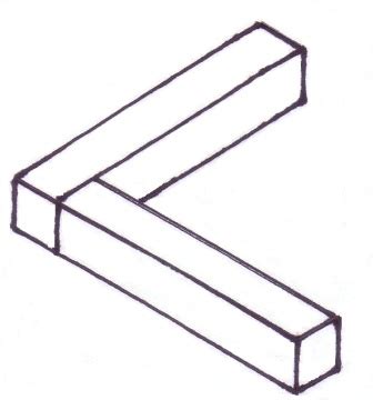 Woodwork - Dowel Joint information and Pictures