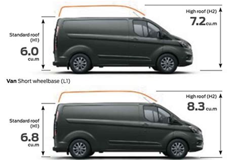 2024 Ford Transit Dimensions - Tori Aindrea