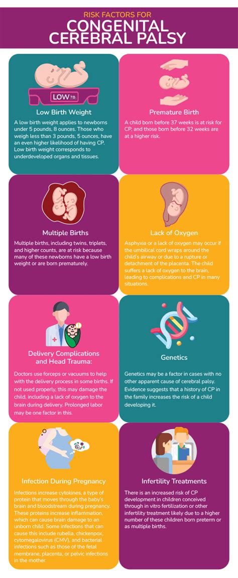 Causes of Cerebral Palsy | Birth Injury Center