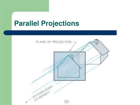 PPT - Multi-View Sketching & Projection PowerPoint Presentation - ID:63682