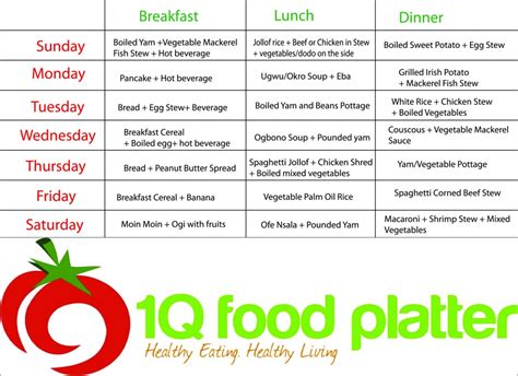 Meal Timetable for a Busy Person – Top Nigerian Food Blog
