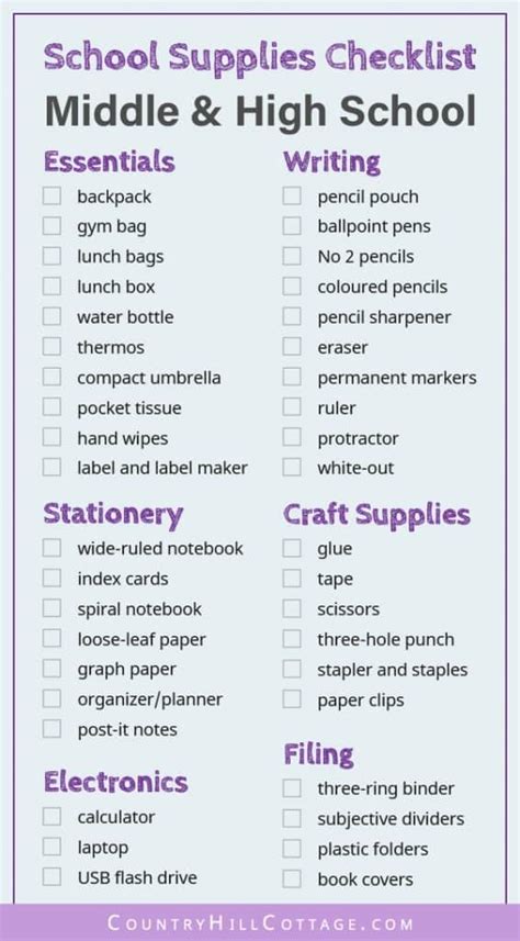 Essential Back To School Supplies List & Free Printable Checklist 2021