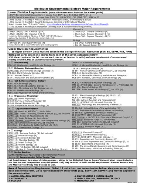 Molecular Environmental Biology Major Requirements