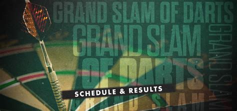 Grand Slam of Darts: Schedule & Results as Luke Humphries captures coveted title for the first ...