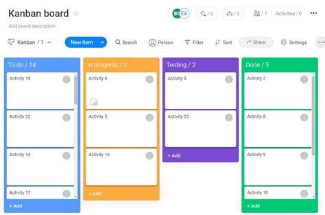 Understanding Scrum Board: Structure, Working, Benefits & More