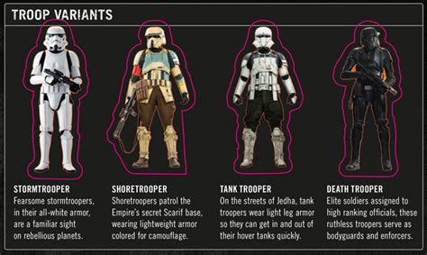 Rogue One Stormtrooper Variants | Star wars trooper, Star wars helmet ...