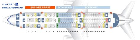 Qatar Airways Boeing 787 8 Dreamliner Seat Plan | Brokeasshome.com