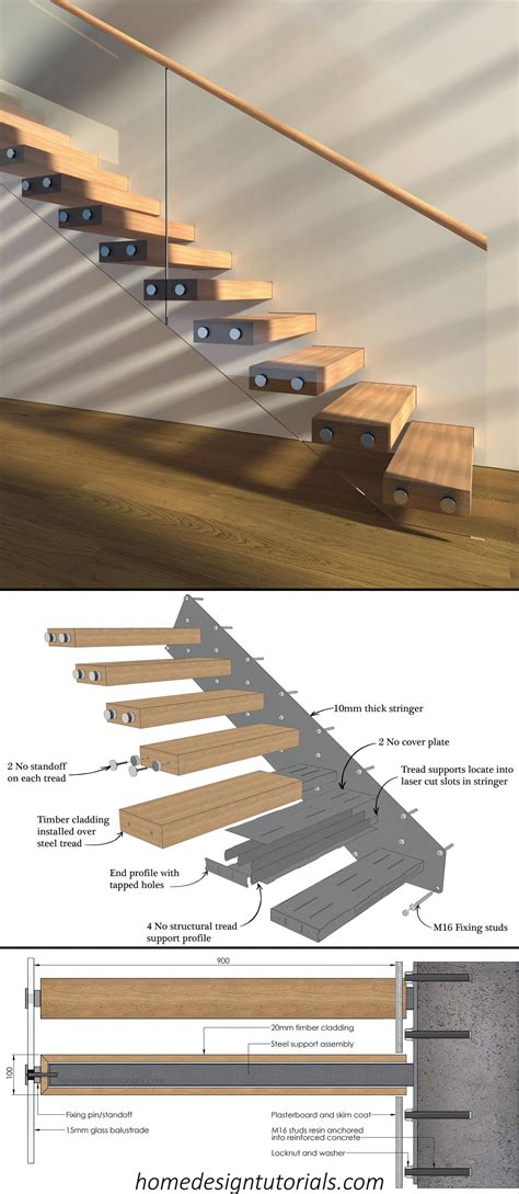 How to design a cantilevered staircase floating stairs – Artofit