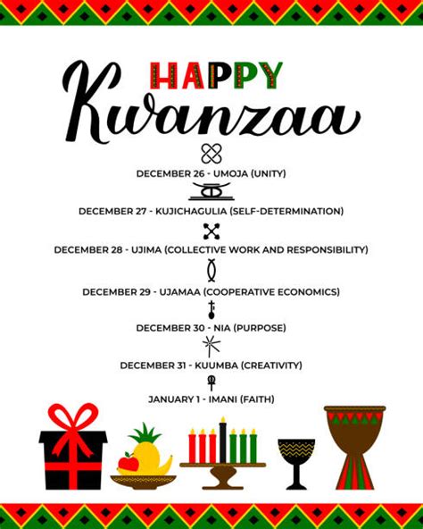 Arrange Kwanzaa Symbols And Decorations