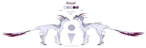 Aisuai | Creatures of Sonaria Wiki | Fandom