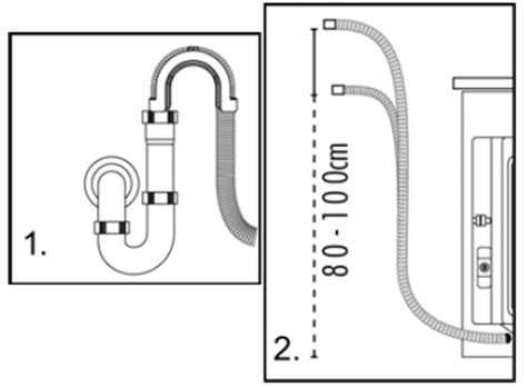 How High Should Washer Drain Pipe Be? Essential Guide! - Machine Answered