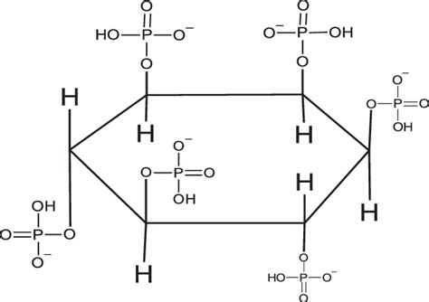 Structure of phytic acid. | Download Scientific Diagram