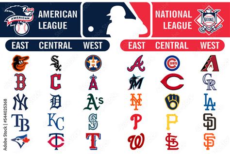 Major League Baseball Teams