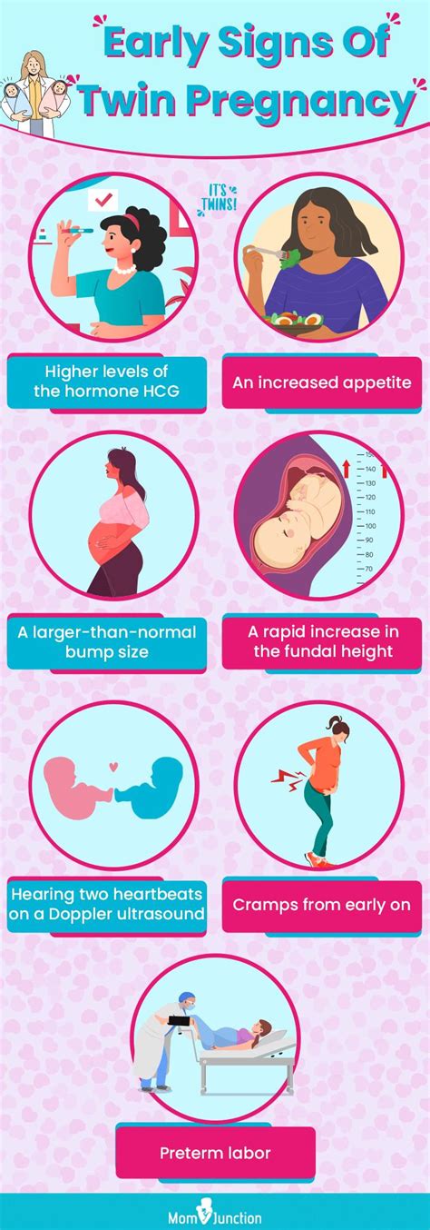 Are You Pregnant With Twins 9 Early Signs You Re Pregnant With Twin – NBKomputer