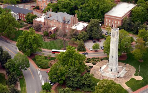 North Carolina State University | Raiting Pros and cons